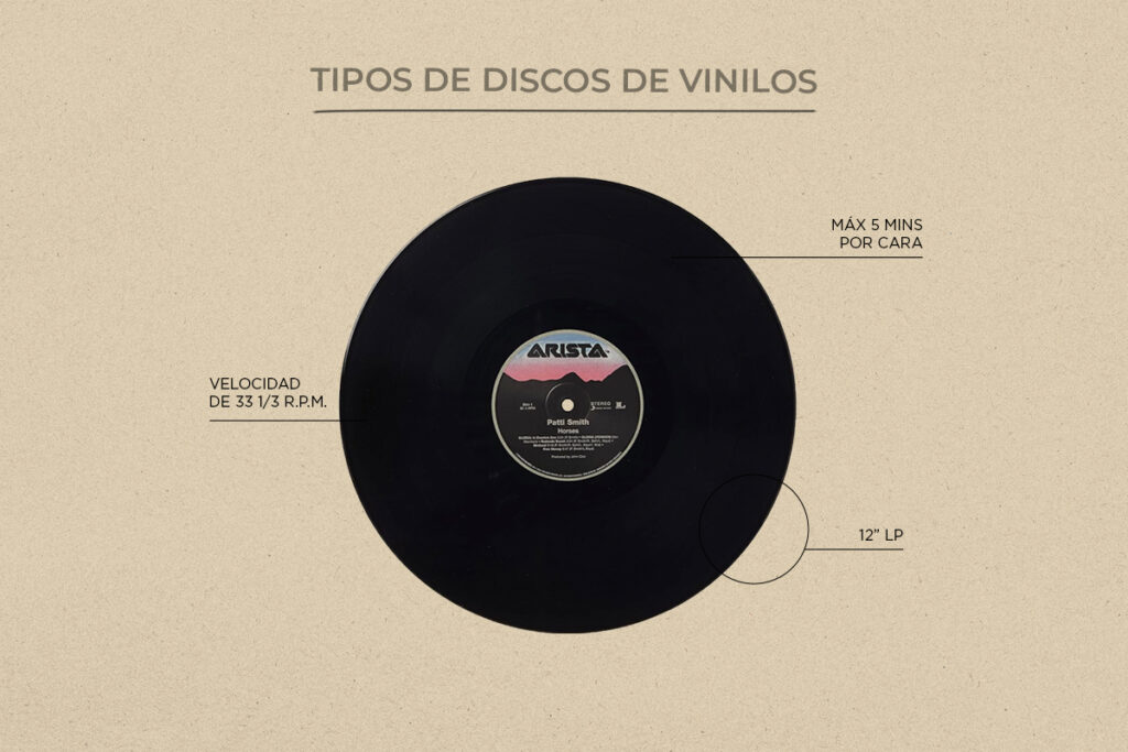 vinilo tipo